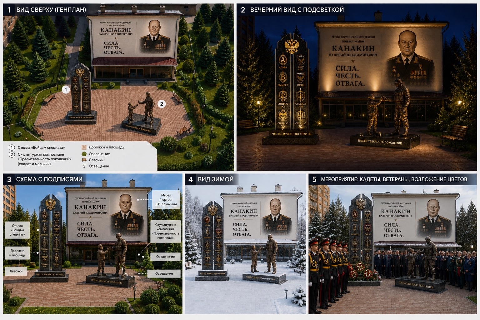 Визуализация 1